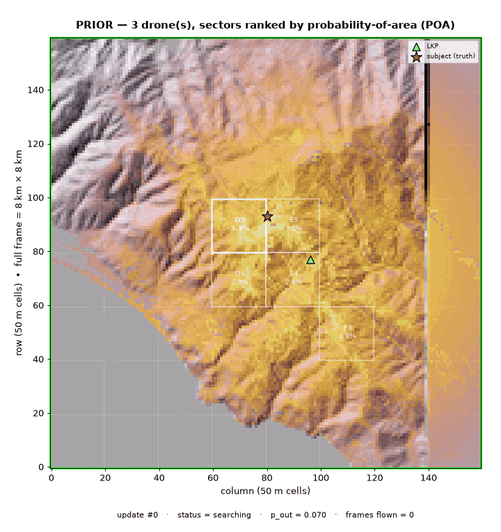 SARchlight - Multi-Drone Search and Rescue screenshot